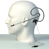 SpeechWare FMKSEC FlexyMike Single Ear Cardioid Lightweight, Flexible and Comfy Headband Microphone (2nd Generation)